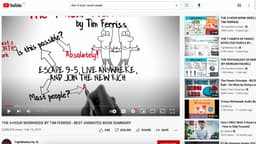 Whiteboard Animation business idea